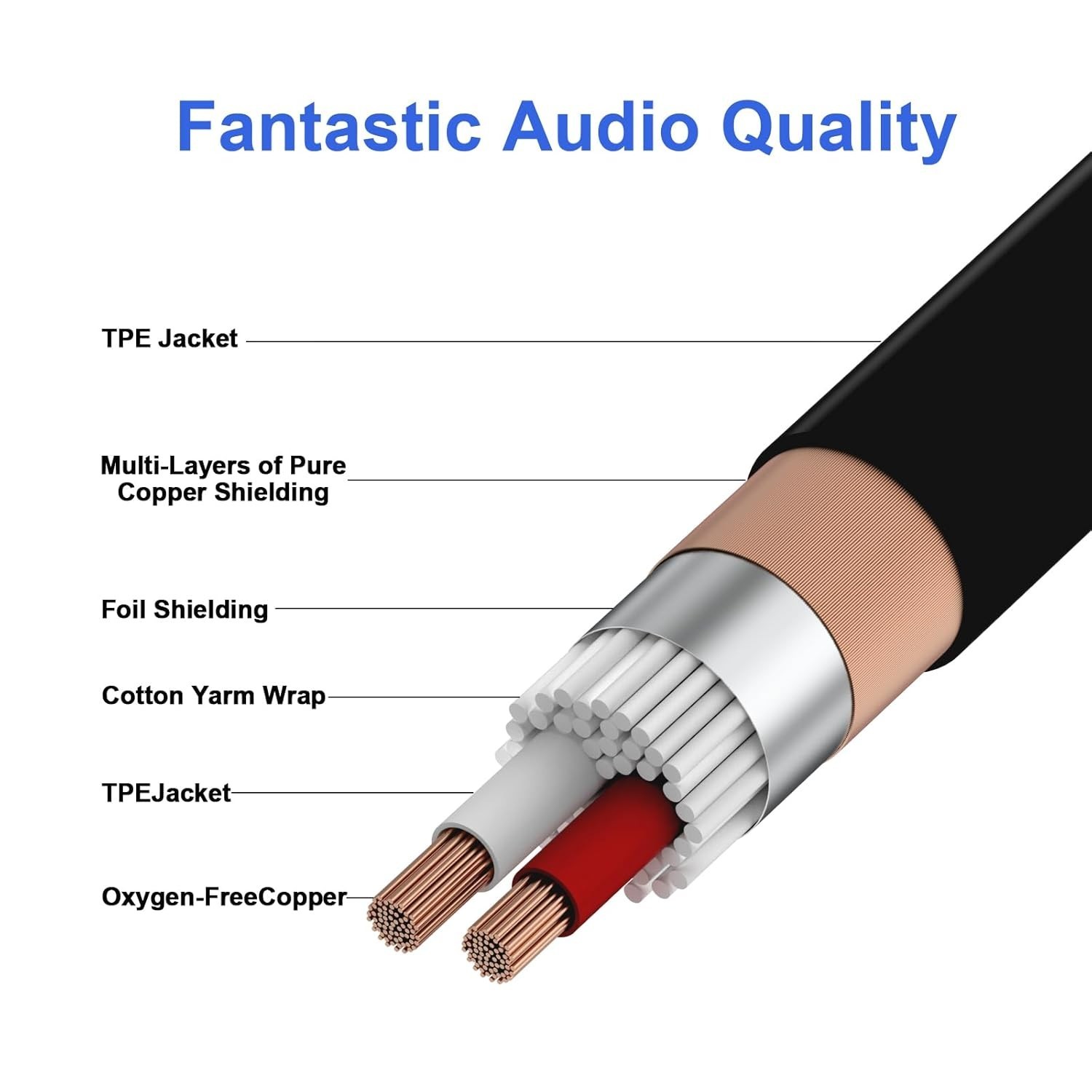 XLR Cable 50ft 2 Packs – Premium Balanced Microphone 50 FT, 2Packs, Black