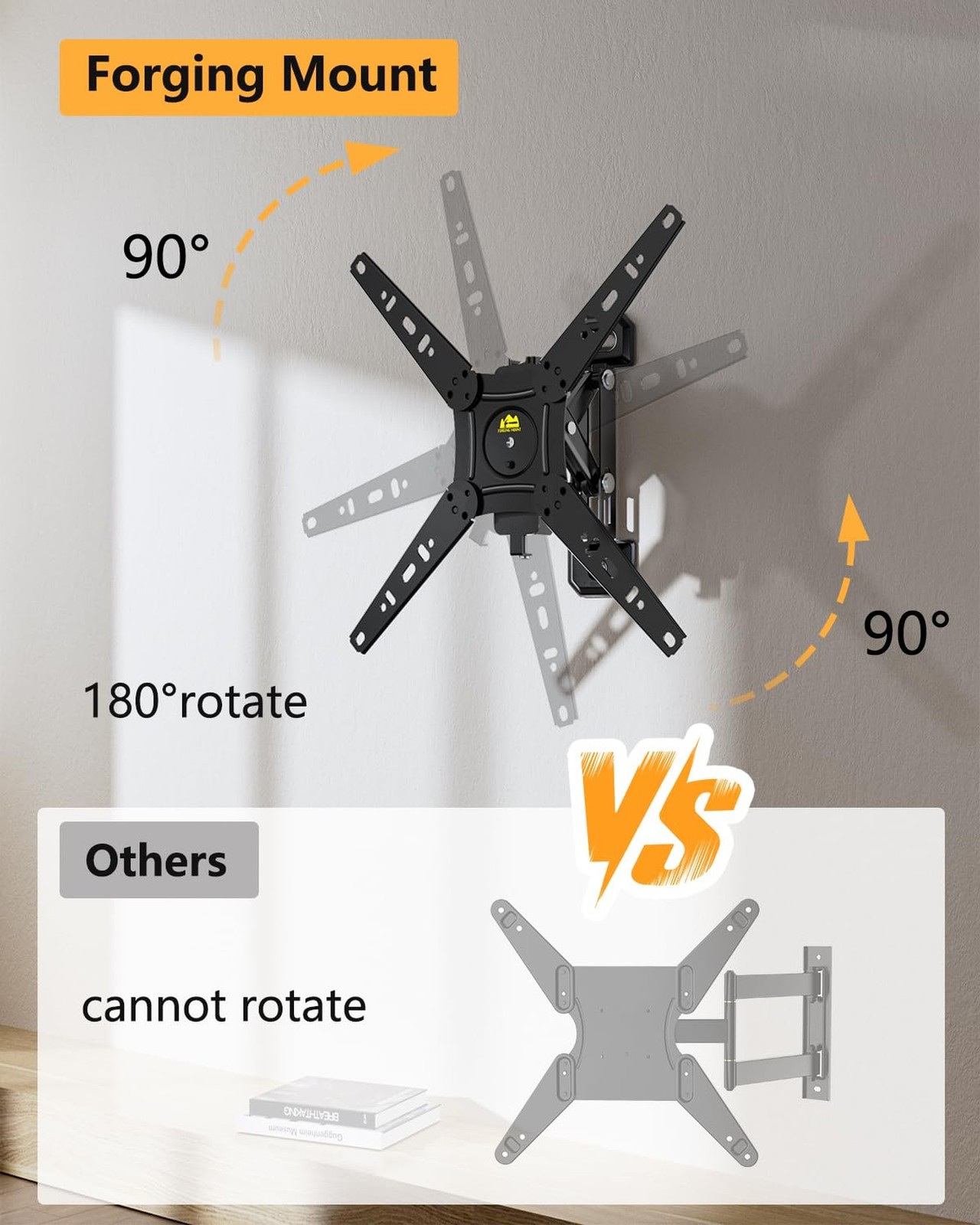 FORGING MOUNT Rotating TV Wall Mount for 13-49 Inch TVs Monitor,Vertical and …