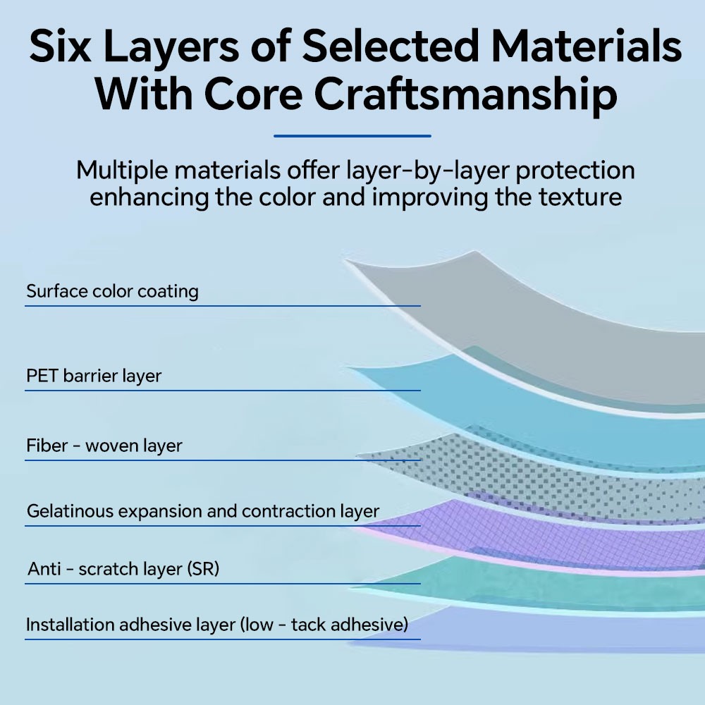 Cybertruck DIY PreCut Paint Protection Film PPF Multi-Color