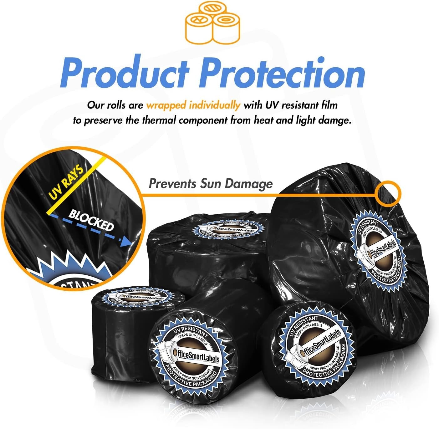 2.25 X 0.75 Inch Direct Thermal Label – Compatible with Rollo Label Printer & Ze