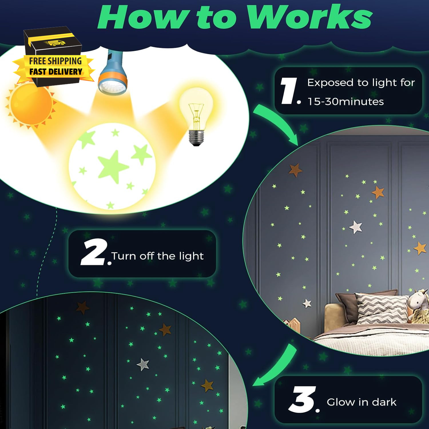 Glow in the Dark Stars Stickers for Ceiling, 514Pcs 3D Room Wall Decor Ceiling S