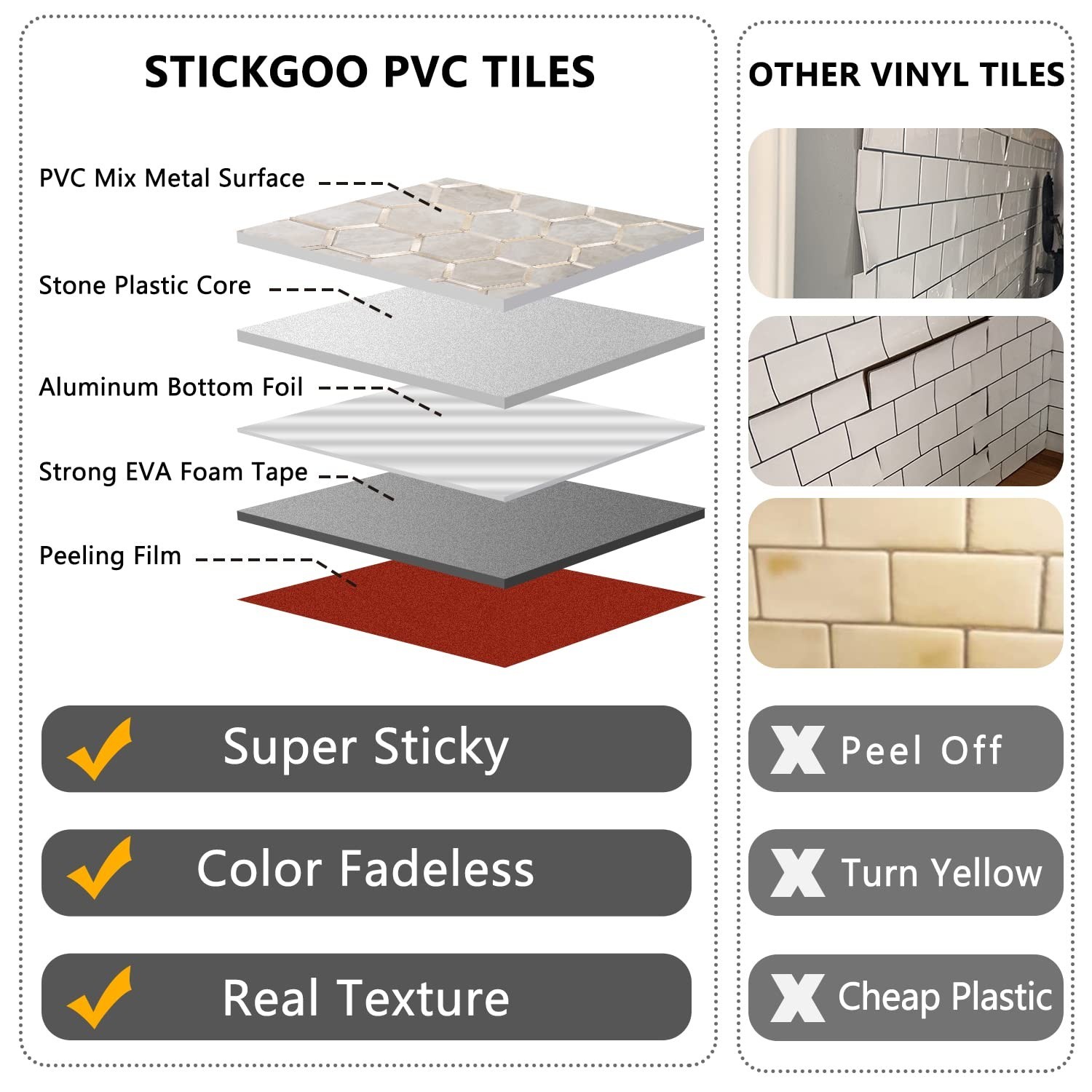 STICKGOO Hexagon Peel and Stick Backsplash Tile, Stick on Backsplash for Kitc…