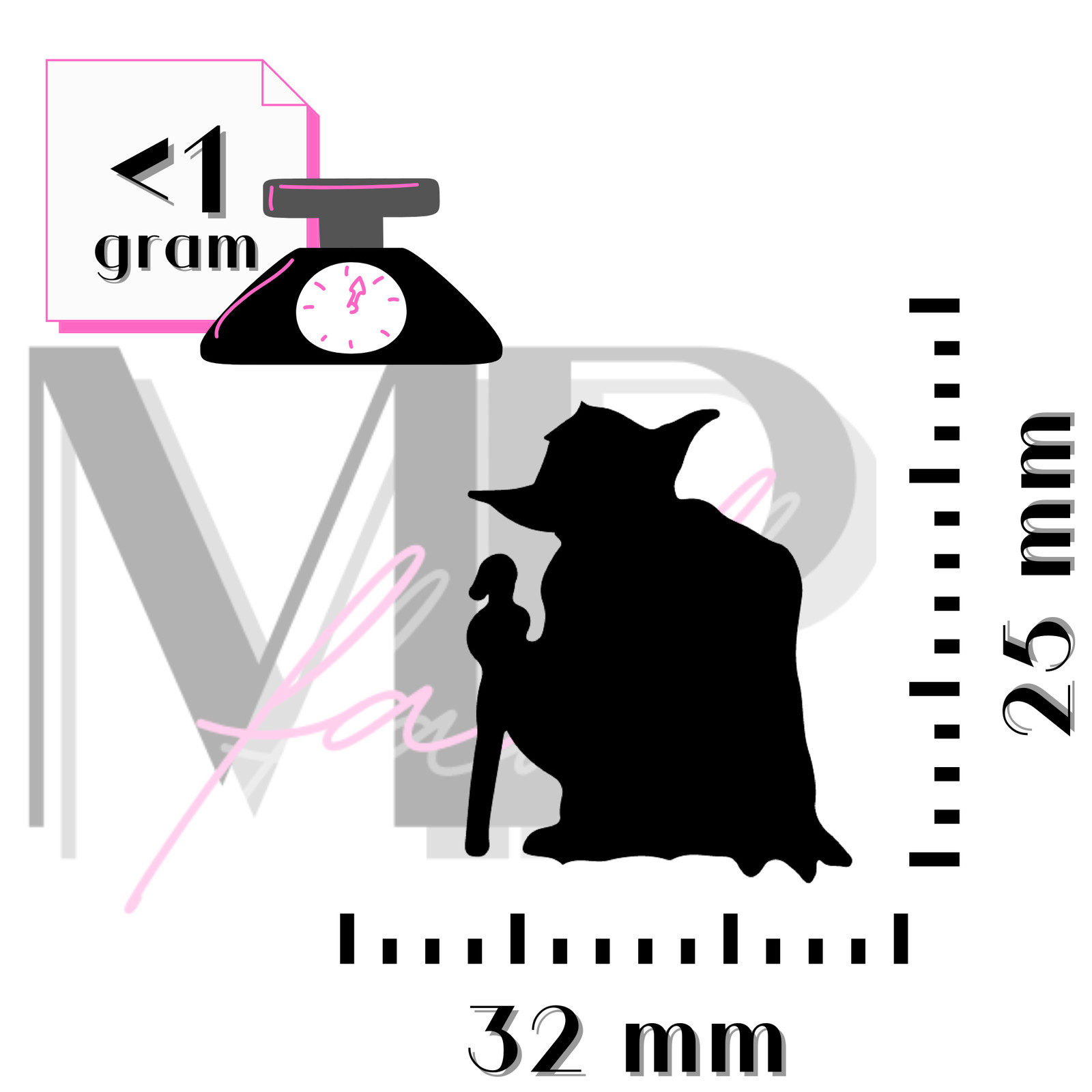 Star Wars Light Switch Wall Plate DECAL STICKER Home Decor YODA DARTH VADER V.2