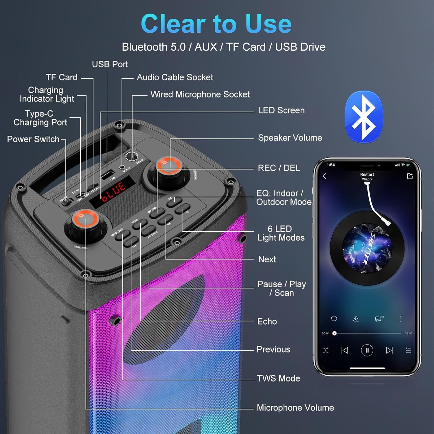 Bluetooth Speaker, 80W Peak Outdoor Speakers Bluetooth Wireless, TWS Portable…