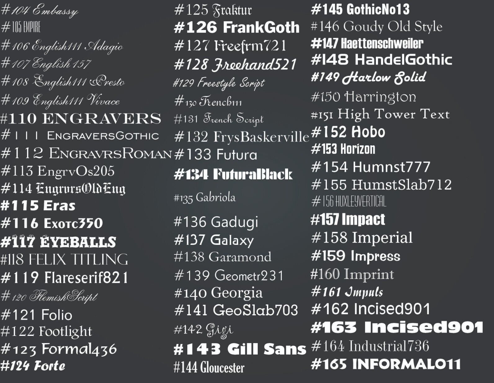 Custom Text Vinyl Lettering Transfer Sticker Decals Any Text-Numbers-Any Font