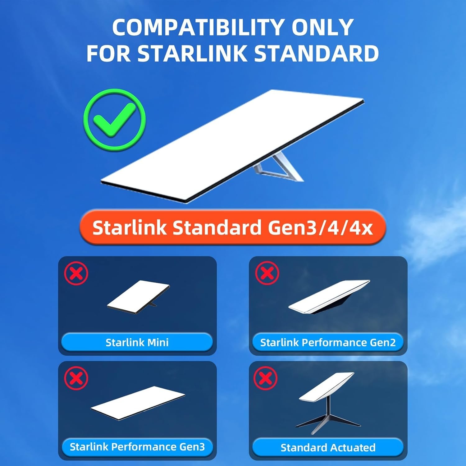 Starlink Mount, Adjustable Starlink Wall Mount Gen 3 with Telescoping Support Ar