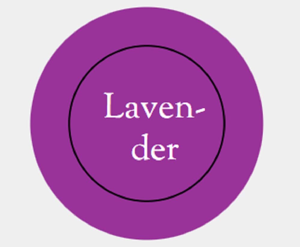 Lavender Essential Oil Bottle Cap Stickers