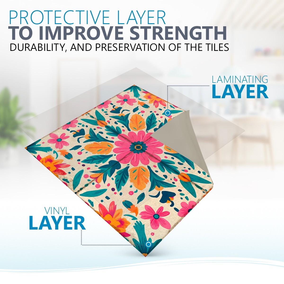 Peel Snd Stick Tile Stickers 24 Unit Pack Floral