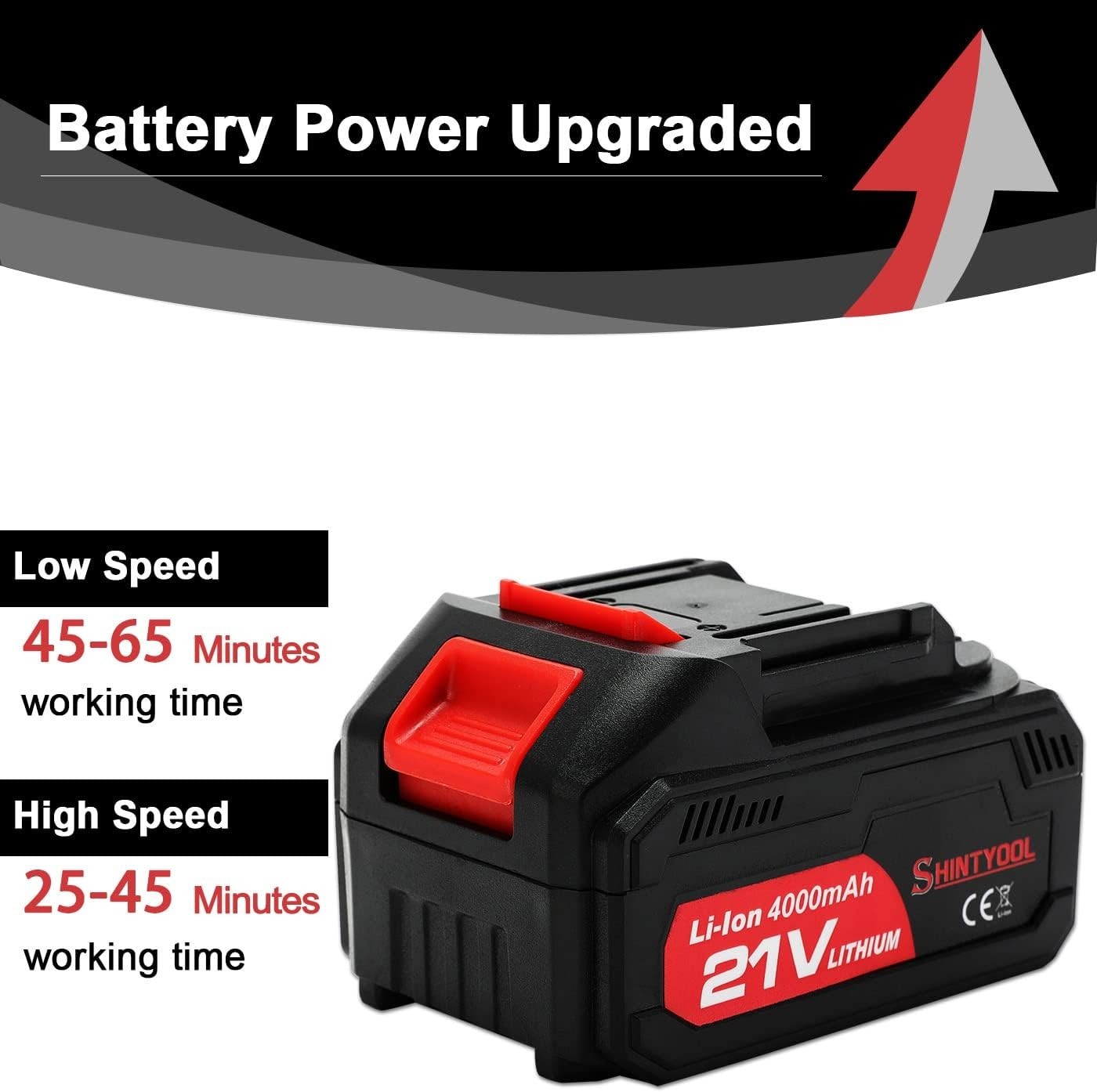 21v Lithium Battery – 4.0 Ah Battery with Charger Adapter Led Indicator Compatib