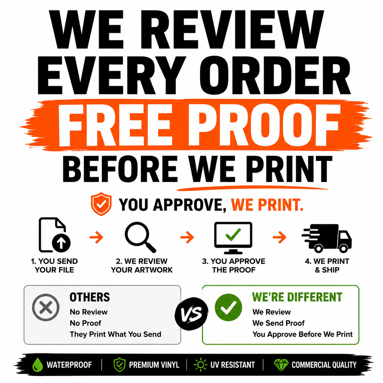Custom Logo Stickers Vinyl Die Cut Decals Waterproof UV Resistant 2"-25"