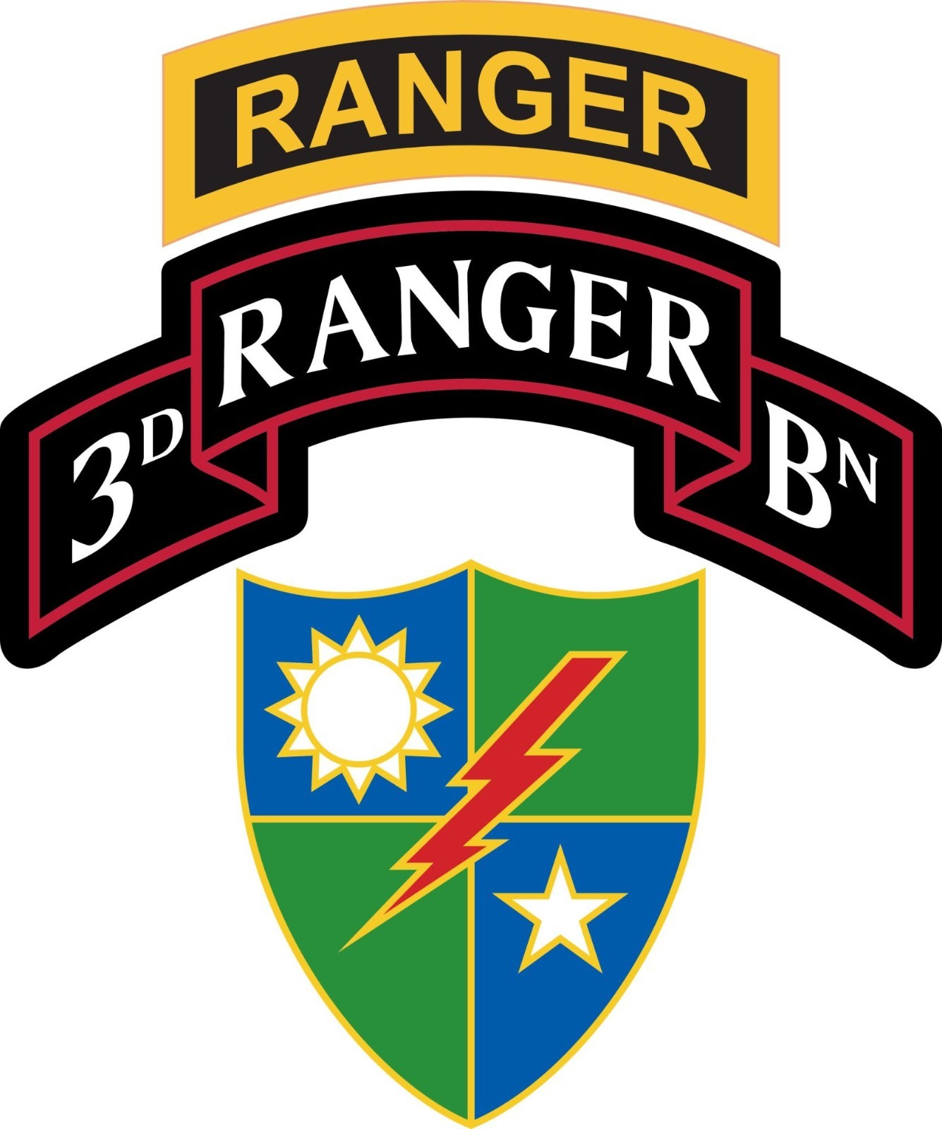 3rd Ranger Battalion Crest Tab Decal, Perma-Sticker, Full Color, $1 Shipping