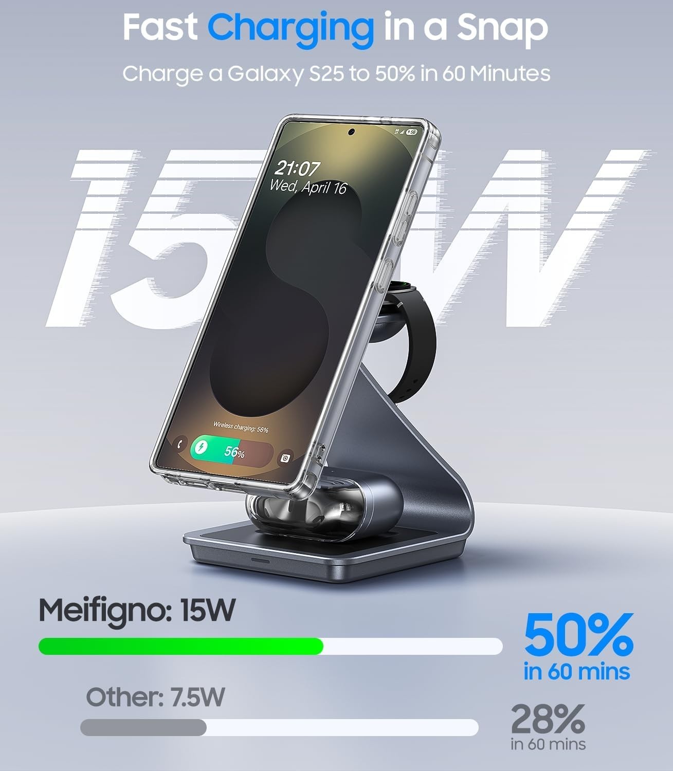 Magnetic Wireless Charger for Samsung, 3 in 1 MagSafe Charging Station Alumin…
