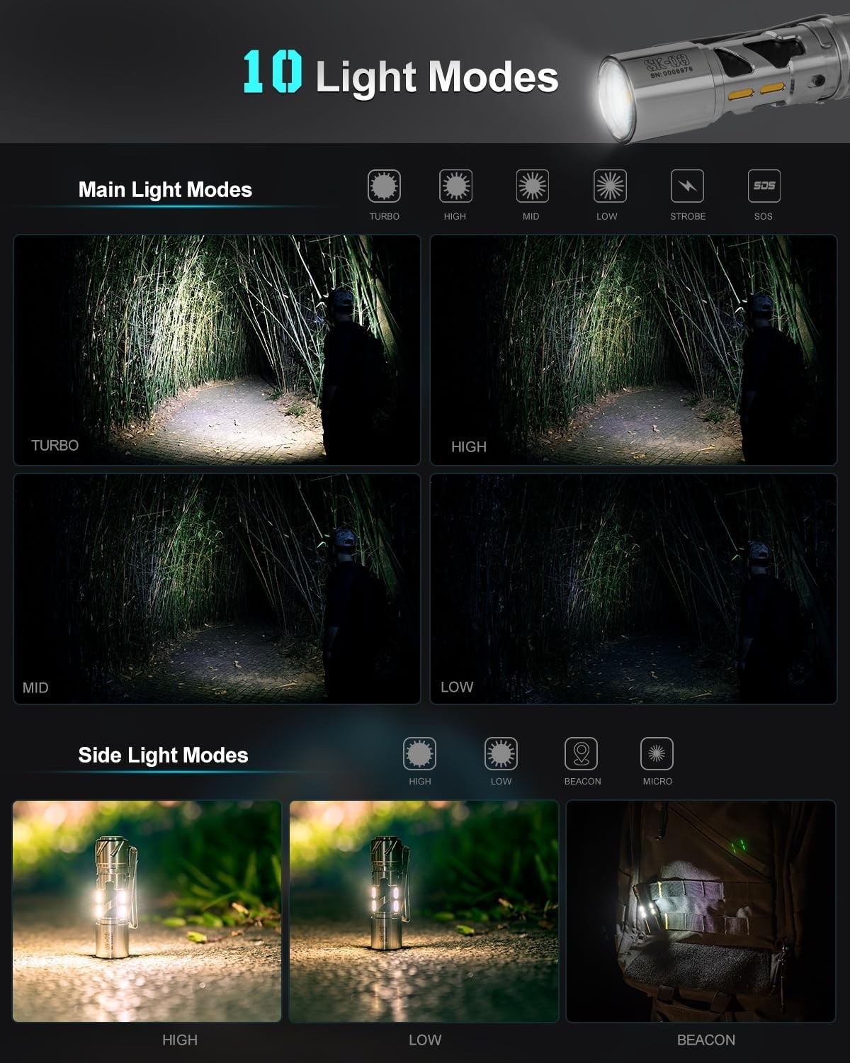 SK03 EDC Flashligh, AA Rechargeable LED Flashlight Batter… Fast Ship