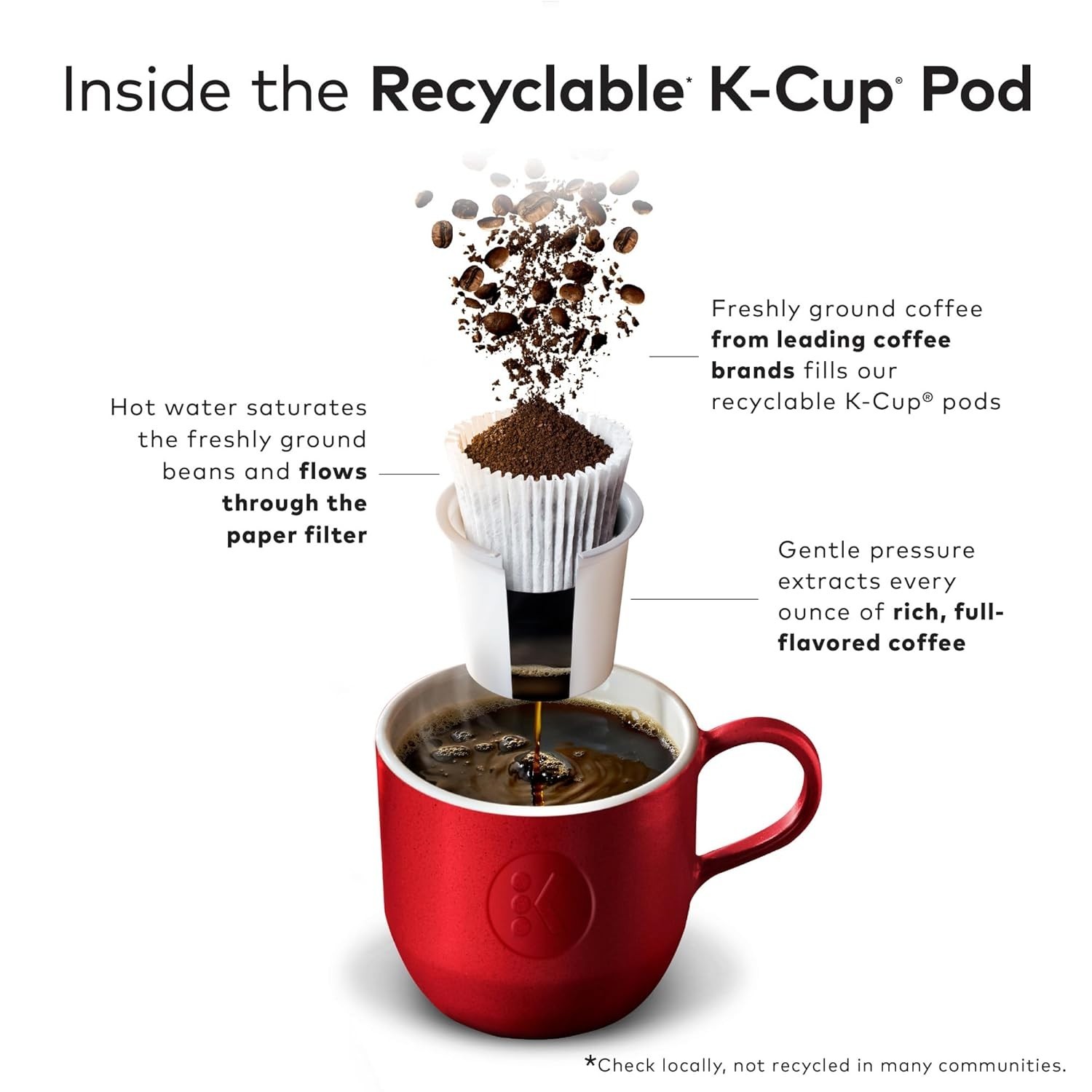 Dolcevita Classico, Single-Serve Keurig K-Cup Pods, Medium Roast Coffee, 40-Coun