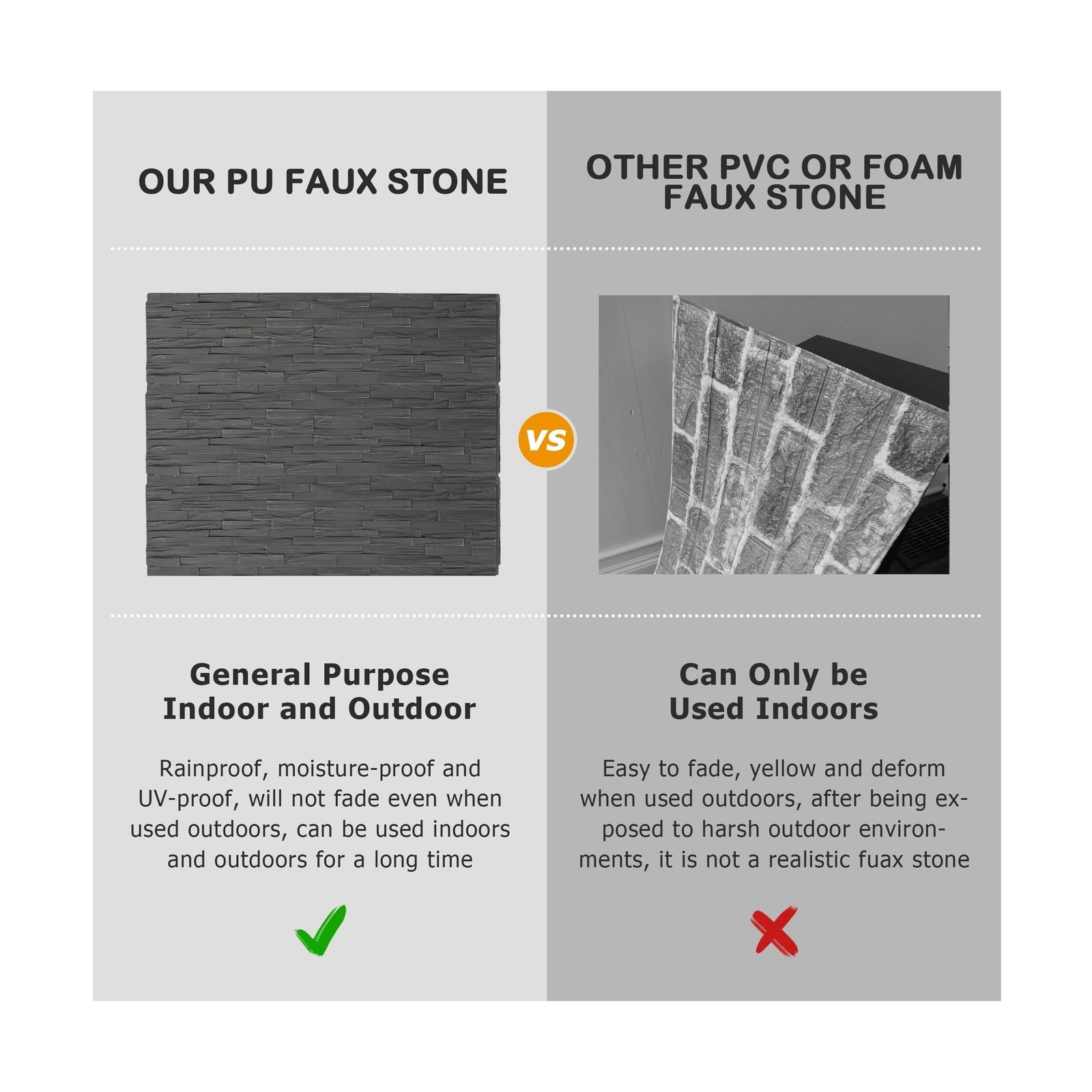 ROOMTEC 6-Packs Faux Stone Wall Covering Panels for Interior and Exterior Dec…