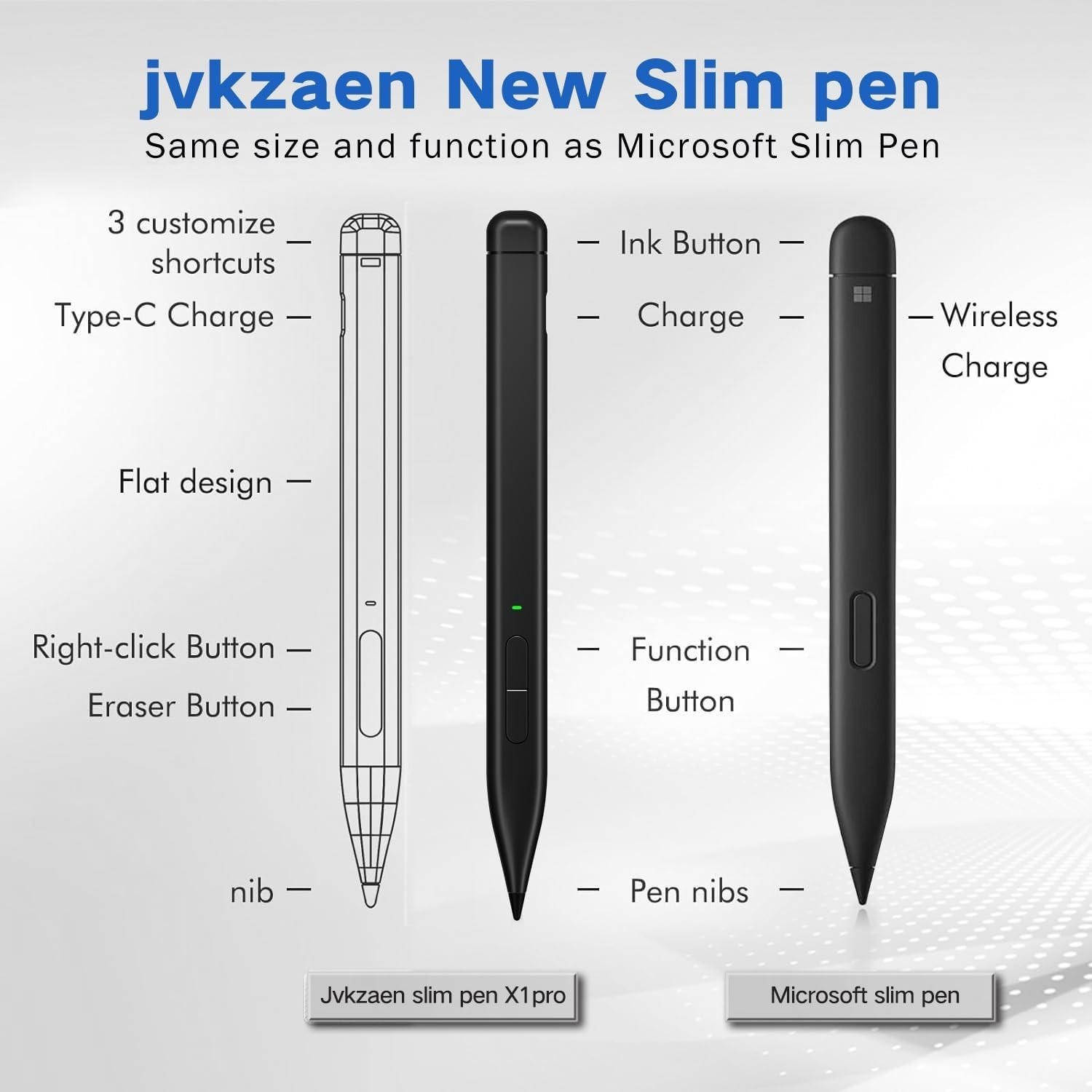 Stylus Pen for Microsoft Surface,JvKzaen Slim Pen for Surface with 4096 Pressure