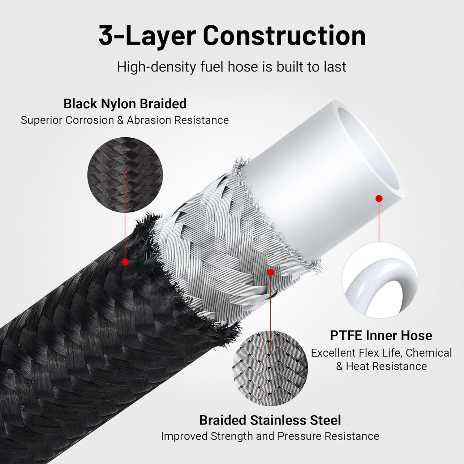 10AN PTFE Fuel Hose Line, AN10 Fuel Line E85 Nylon Braided 20FT Black