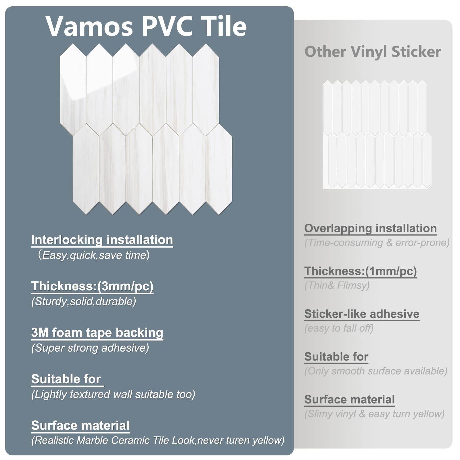 Glossy Dolomite White Backsplash Tile Peel and Stick, 12.8 x 12.8 Inch 10 She…