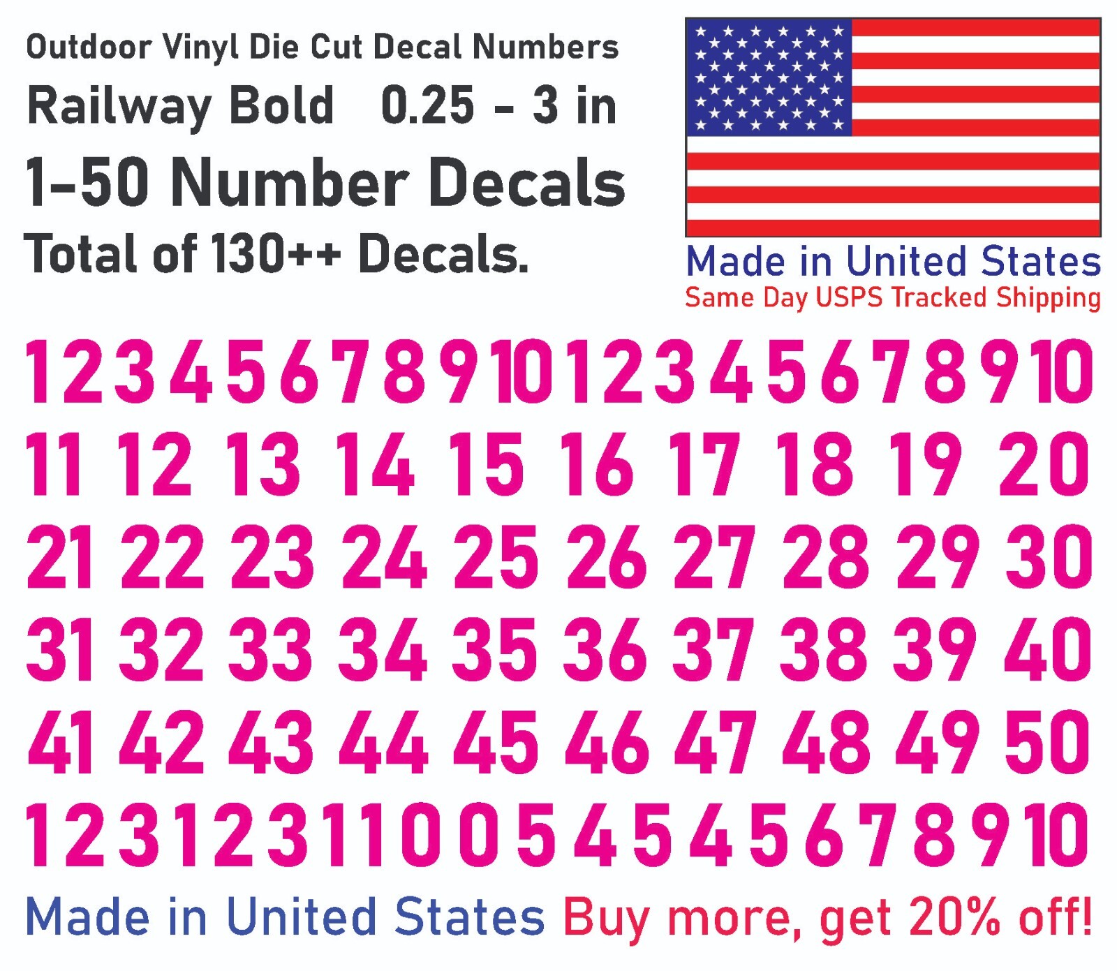 1 – 50 Consecutive Vinyl Decal Numbers – Mailbox, Wall, Address, Locker Stickers
