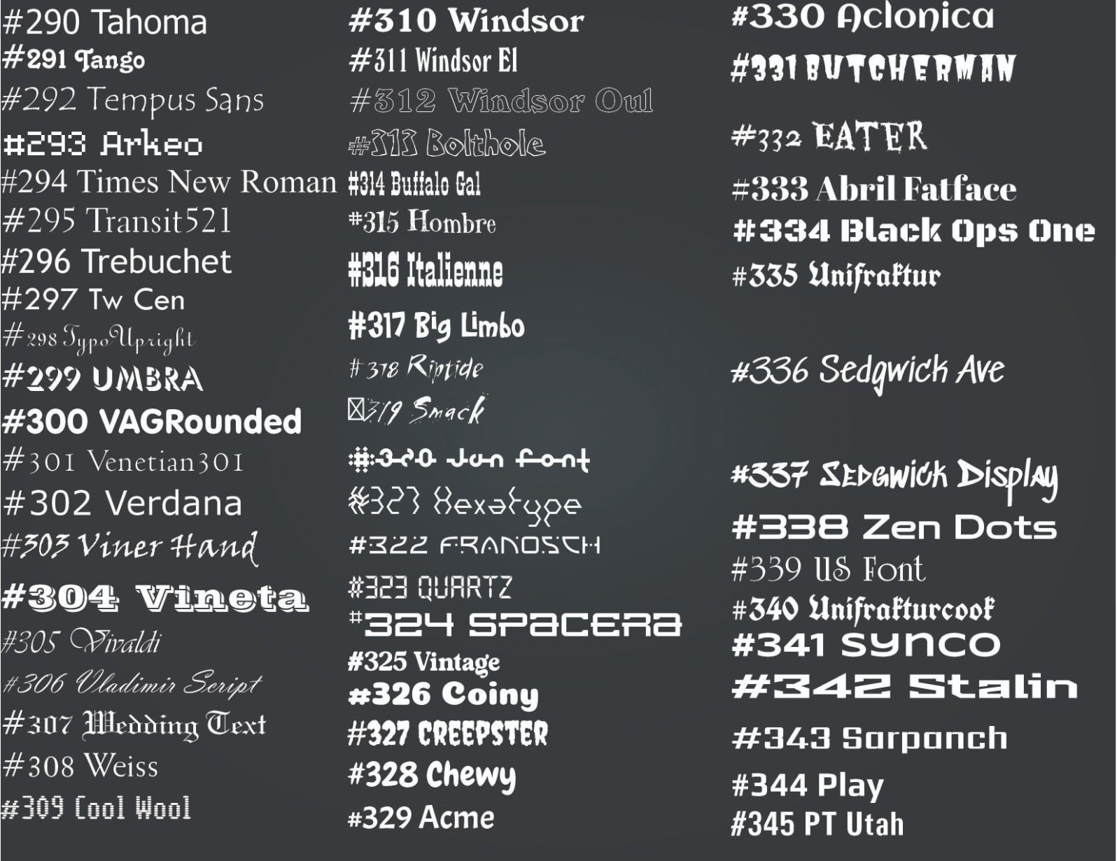 Custom Vinyl Decal Sticker Name, Text, Logo, Lettering, Vinyl Transfer Graphics