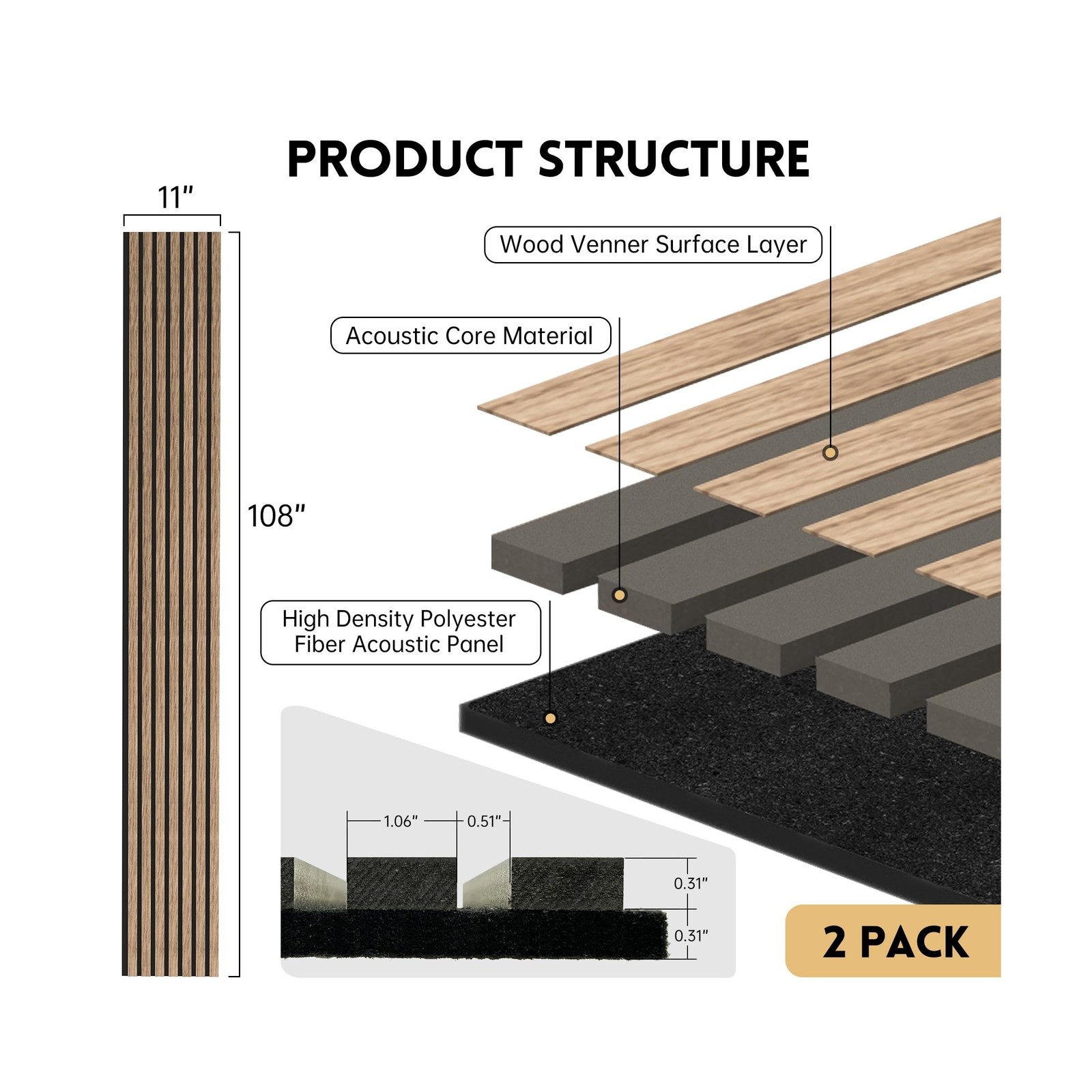 Wood Panels for Wall, 108"×11" Acoustic Wall Panels for Interior Decor, 3D