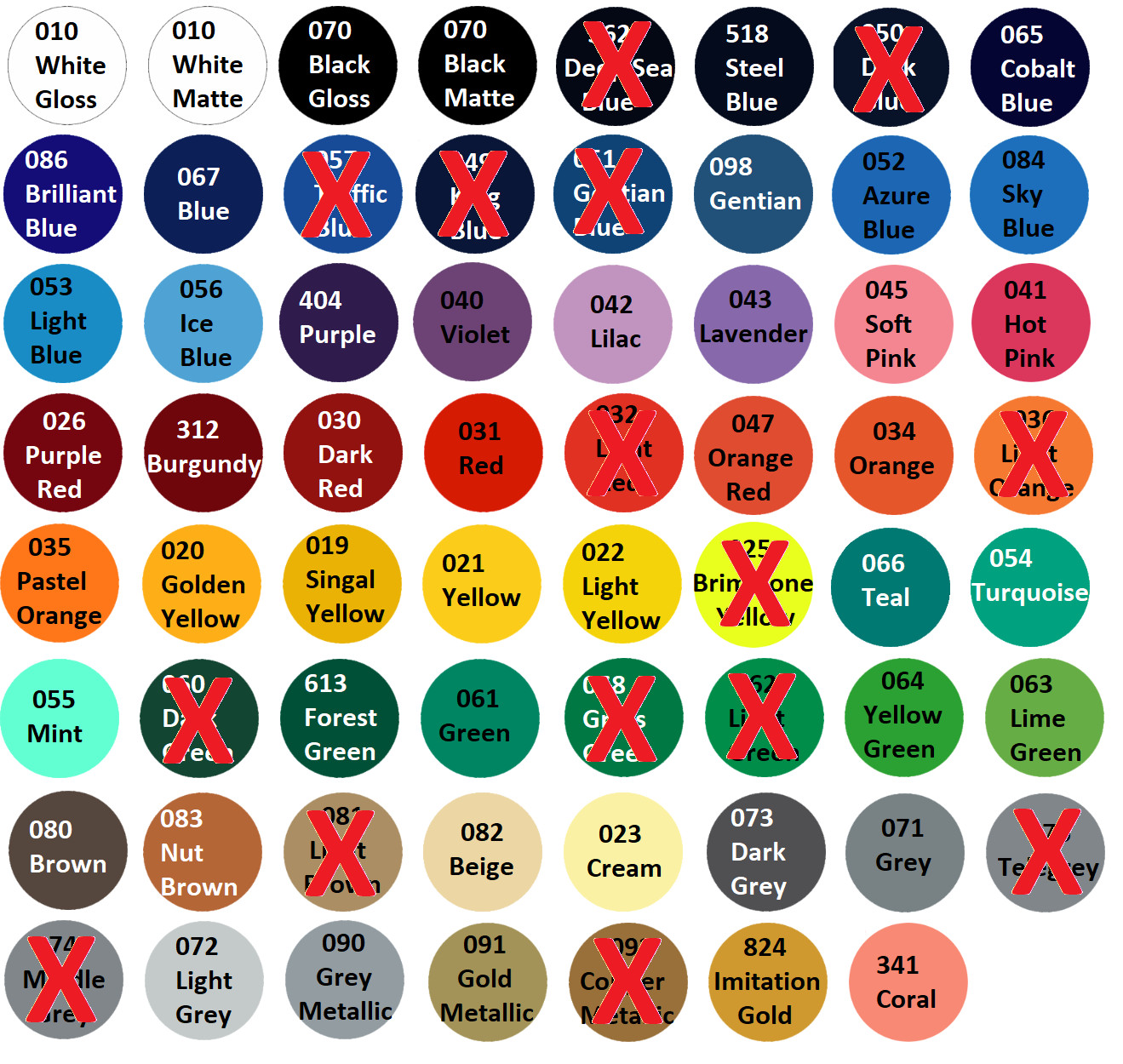 Star Wars Inspired Decals / Stickers / Sith / Jedi / Empire / Rebellion