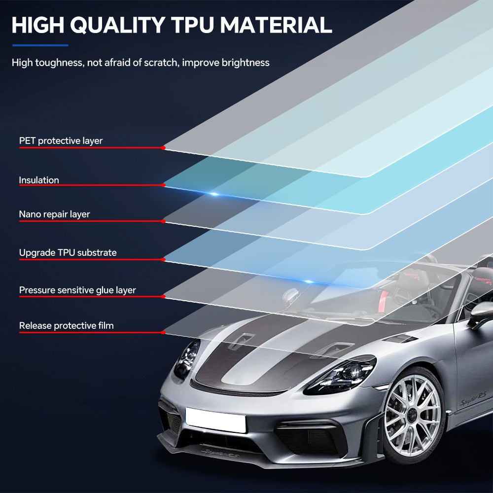 For Porsche 718 Spyder 2019-2023 Headlights Mirror Precut Paint Protection Film