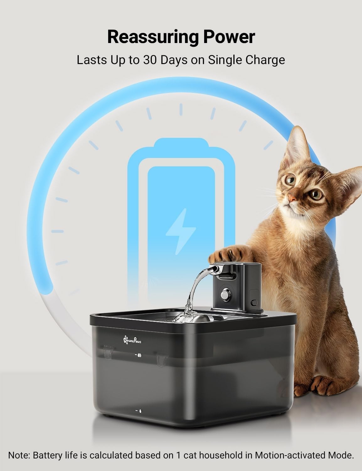 Cat Water Fountain Cordless, 84oz/2.5L Fursink Wireless Pet Water ABS Black