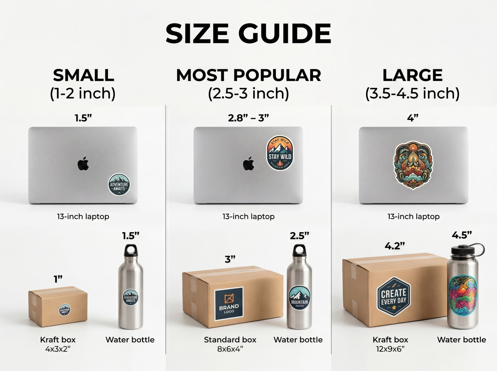Custom Logo Stickers for Business Packaging Waterproof Vinyl Labels Personalized