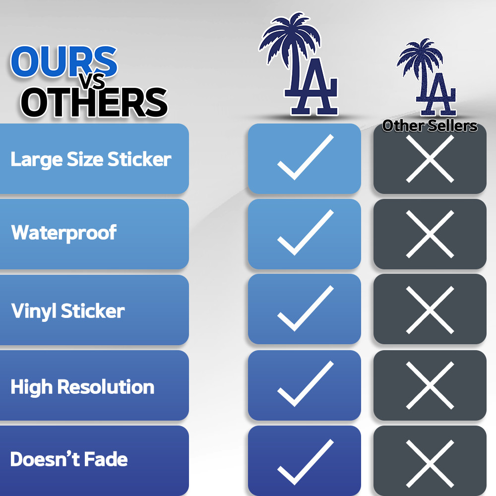 LA Dodgers Letters Sticker with Blue Palm 4.5"W x 6"H