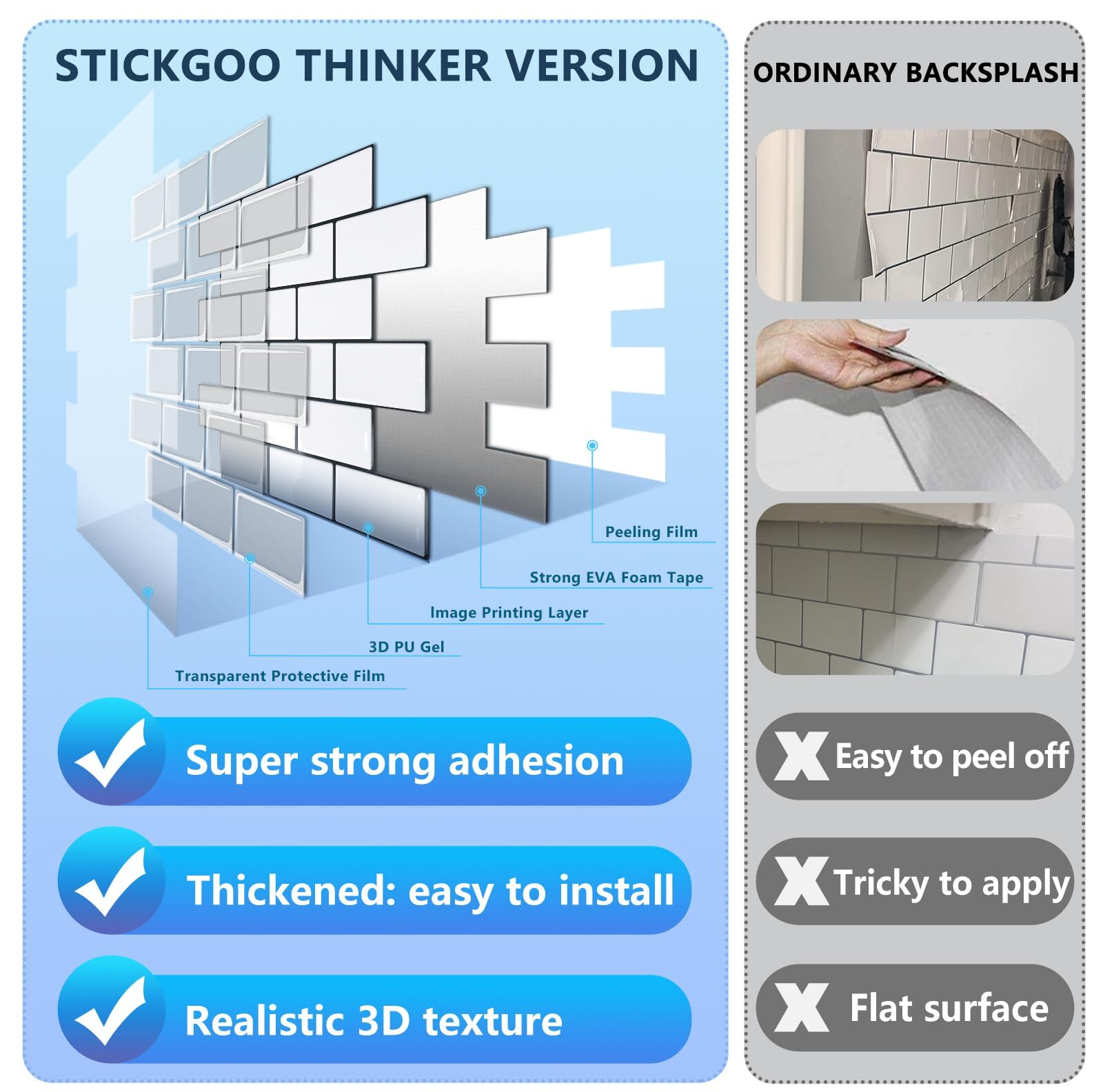 STICKGOO 10-Sheet Peel and Stick Backsplash White Subway Tile Stick on Backsp…