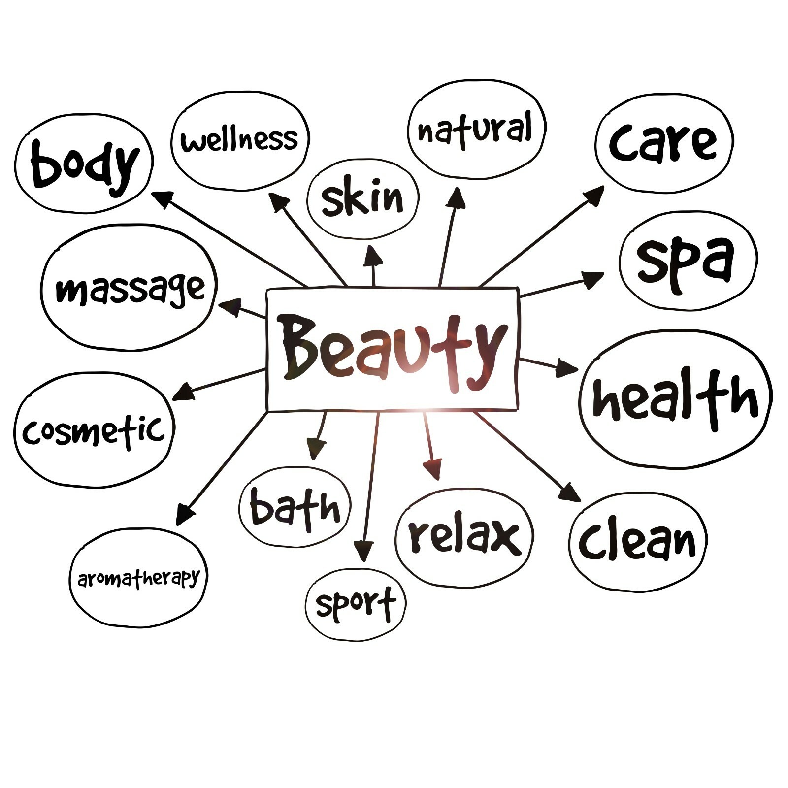 Vinyl Wall Decal Beauty Salon Wellness Spa Massage Bathroom Stickers (ig6287)
