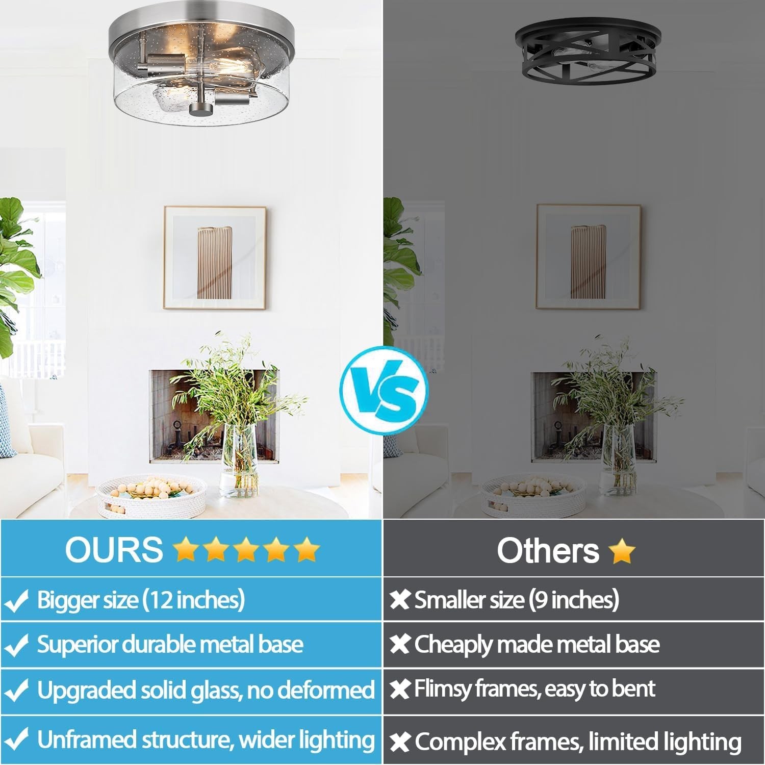 Flush Mount Ceiling Light Fixtures, 2-Light 12 Inch Brushed Nickel