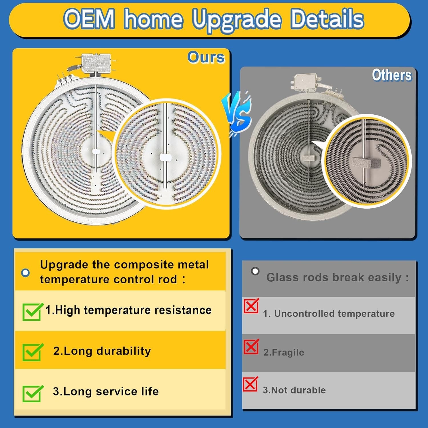 Upgraded 9in Dual Range Radiant Surface Element Compatible with GE Range radi…