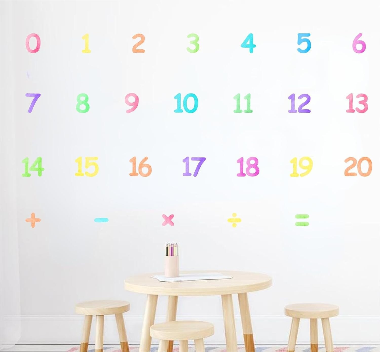 Ikeyu Watercolor Number Wall Decals