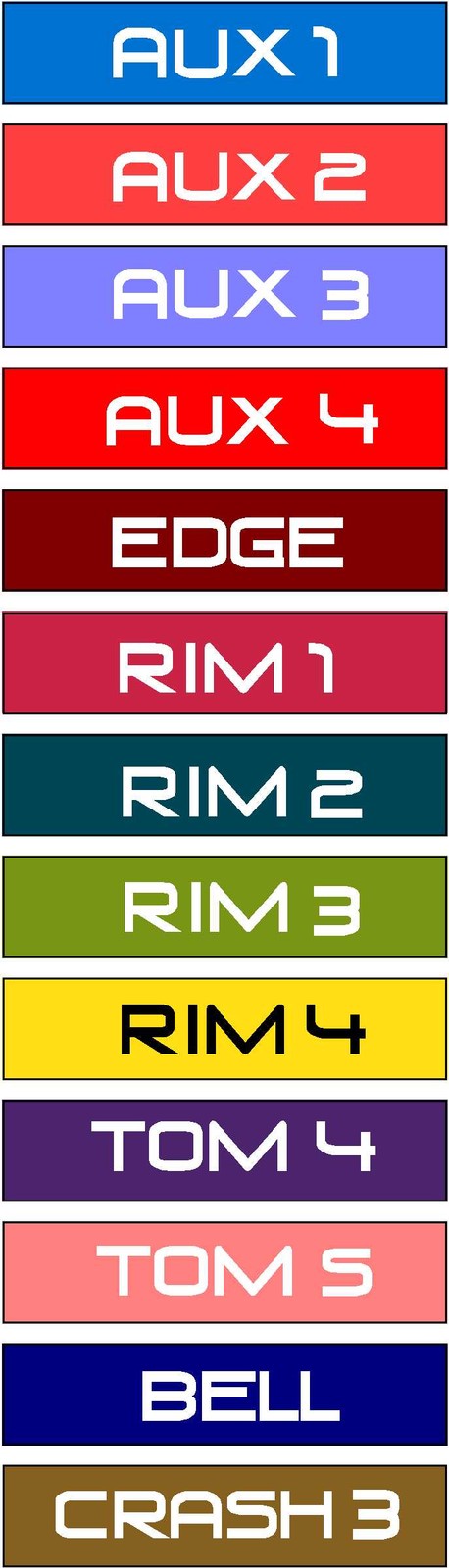 1-PACK Fits Roland V-Drum Alesis Simmons Accessory Cable Label Sticker Decal TD