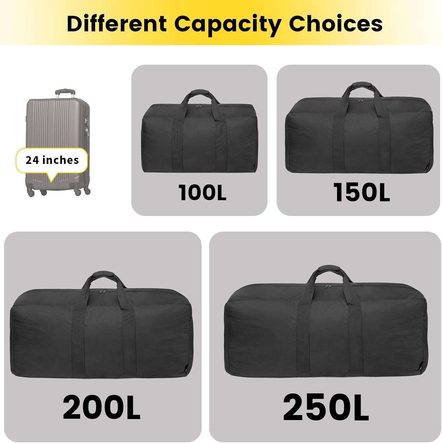 Extra Large Duffle Bag for Travel – 150L Duffel Bag for Men Gear Bag for Storage