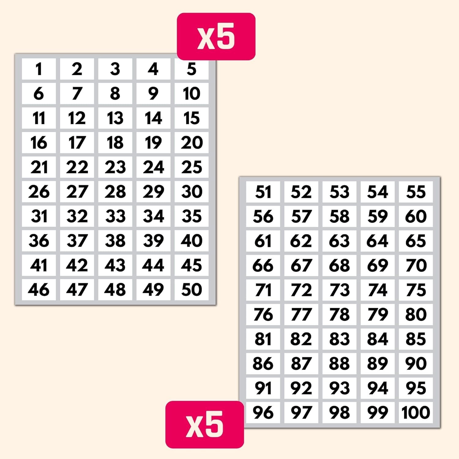 5 Sets, 1-100 Number Stickers Waterproof Vinyl – 1.5" x 1", Black Numbers