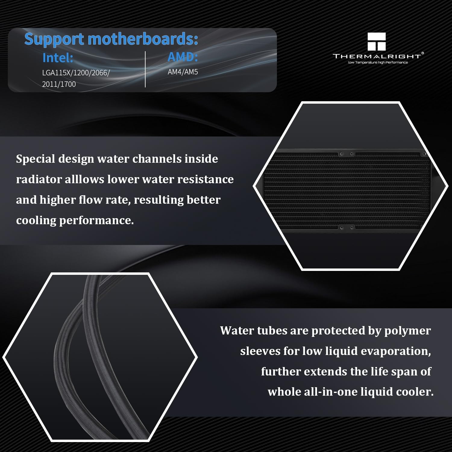 FW 240 SE ARGB Black-Aio CPU Liquid Cooler,Ips LCD Screen with 320 * 240 Resolut