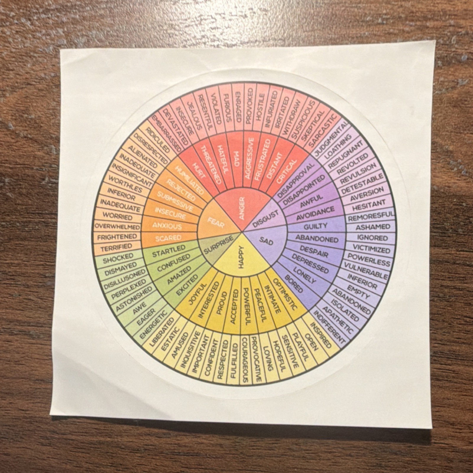 Multicolor Vinyl Emotion Wheel Sticker, Self-Adhesive Circular Inspirational