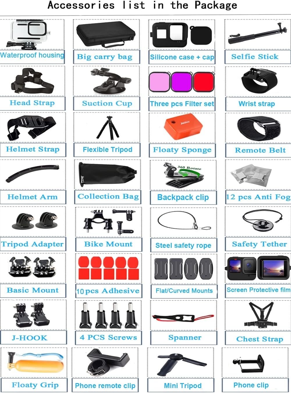 GoPro Hero 13 12 11 10 9 Accessories Kit: Waterproof Case, Screen Protector