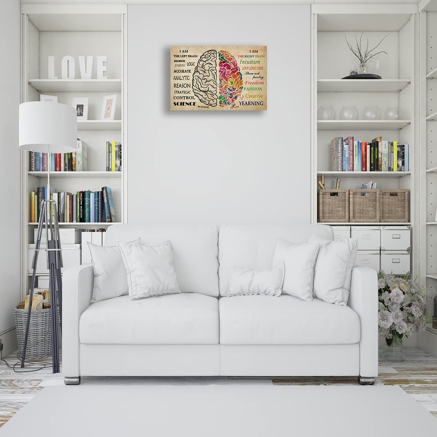 The Brain Poster Framed Quotes Wall Art Retro Painting Pictures Artwork Left …
