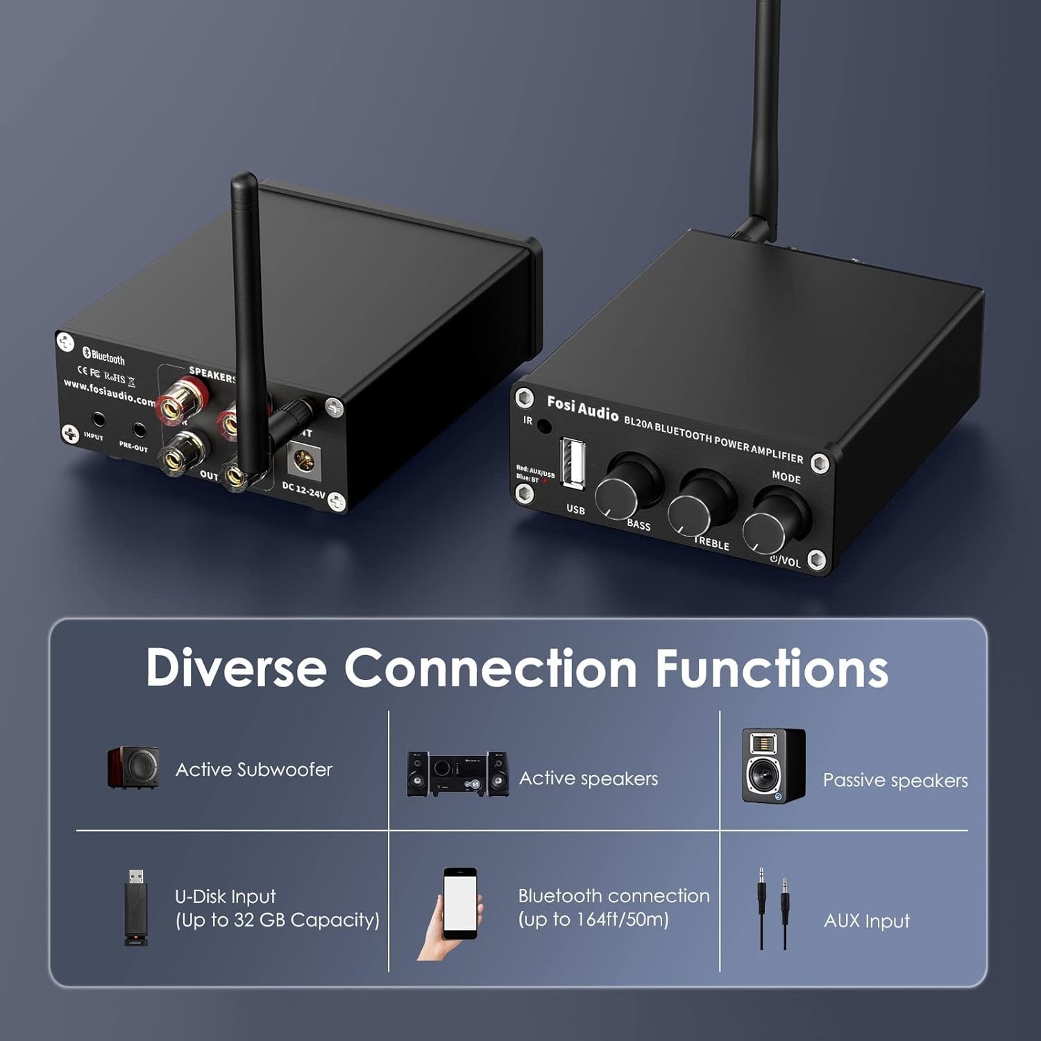 BL20A Bluetooth 5.0 Home Audio Stereo Amplifier Remote Control 200W