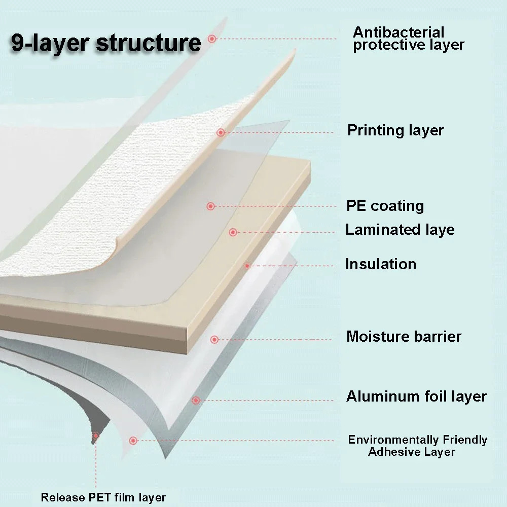 3D Wall Sticker Wallpaper Self-Adhesive Waterproof Wall Covering Panel for Livin