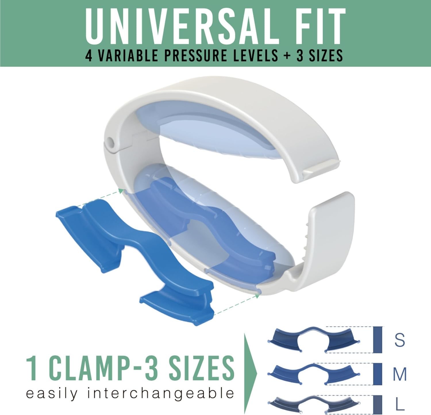 Value Pack Kit = Wiesner Clamp + Replacement Pads – Wiesner Male Incontinence Cl
