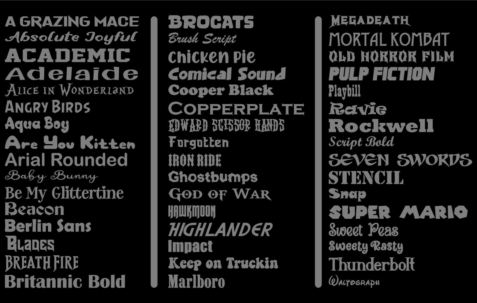 Custom Text Vinyl Lettering Die Cut Vinyl Decal Personalized 2" to 72" Long