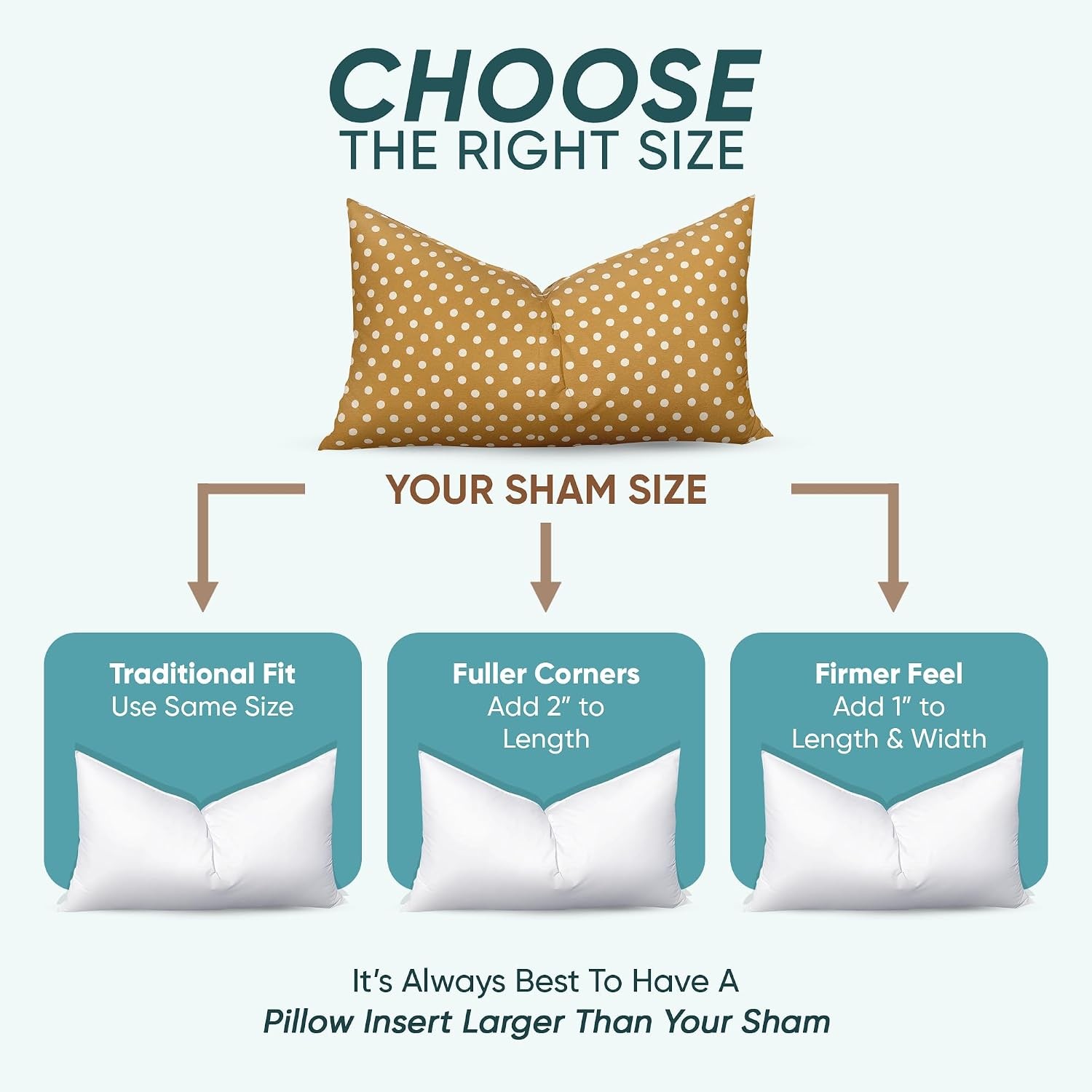 Pillowflex Synthetic Down Pillow Insert – 12×32 Down Alternative Pillow, Ultra S