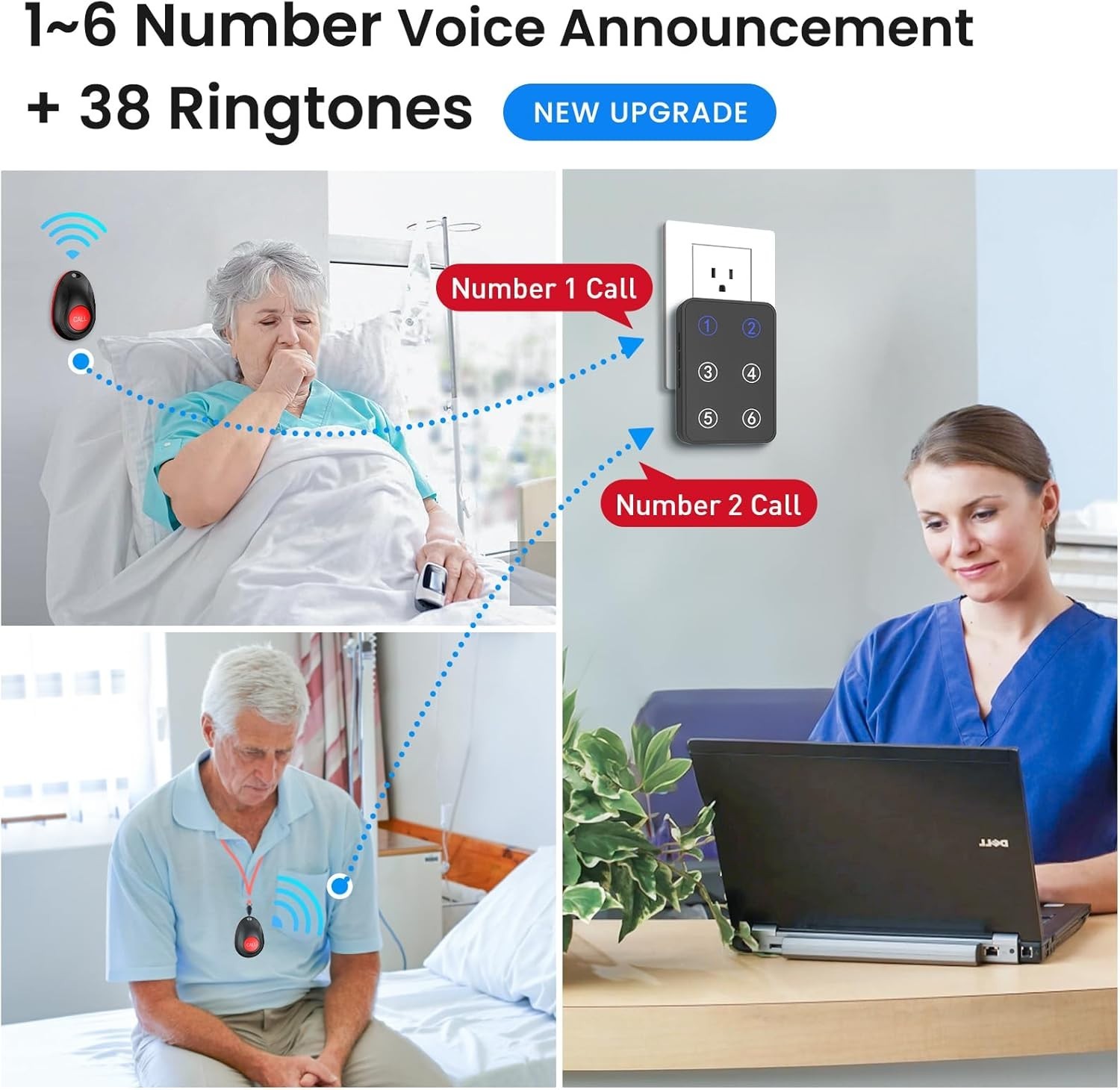 Wireless Caregiver Call Button System, Plug-in Nurse Caregiver Pager for