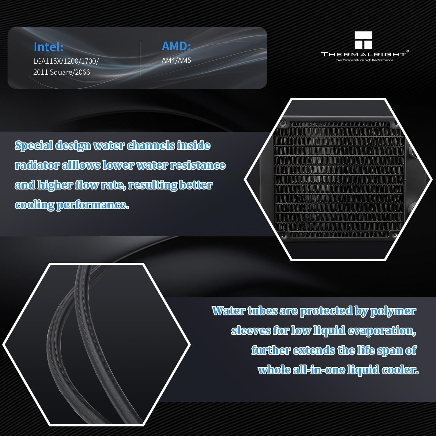 Thermalright Aqua Elite 120 V3 AIO CPU Cooler, 120Mm Liquid Cooling, ARGB PWM Fa