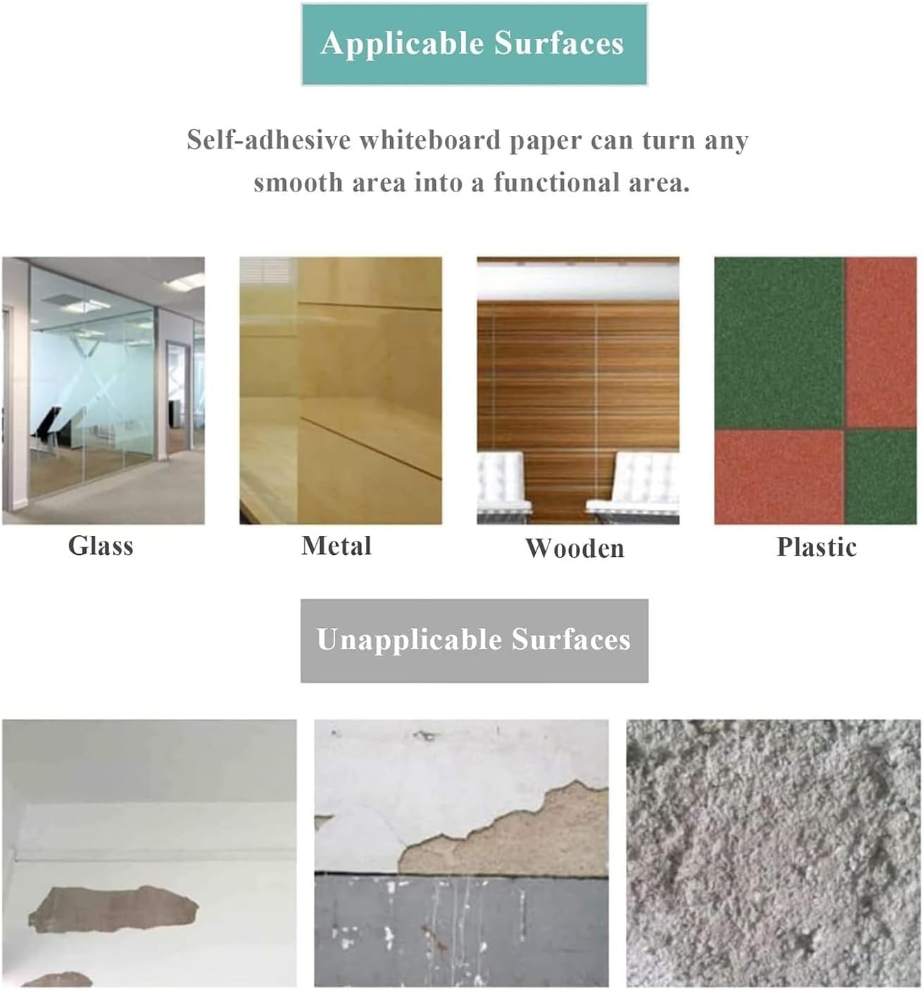 Industrial-Grade Whiteboard Covering – Easy Installation